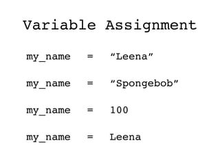 my_name
my_name
my_name
=
=
=
“Leena”
“Spongebob”
100
Variable Assignment
my_name = Leena
 
