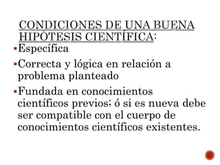 Específica
Correcta y lógica en relación a
problema planteado
Fundada en conocimientos
científicos previos; ó si es nueva debe
ser compatible con el cuerpo de
conocimientos científicos existentes.
 