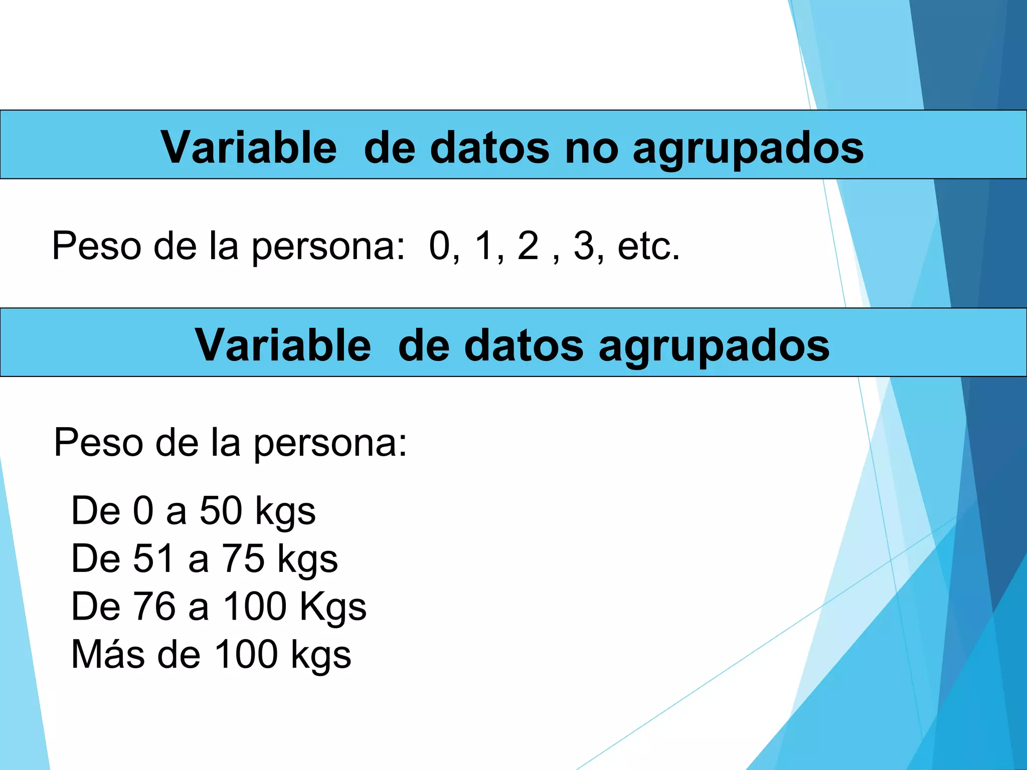 Variable de datos no agrupados
Peso de la persona:  0, 1, 2 , 3, etc.
Variable de datos agrupados
Peso de la persona:
De 0 a 50 kgs
De 51 a 75 kgs
De 76 a 100 Kgs
Más de 100 kgs
 