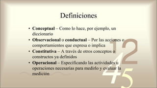 Definiciones
• Conceptual – Como lo hace, por ejemplo, un
diccionario
• Observacional o conductual – Por las acciones o
comportamientos que expresa o implica
• Constitutiva – A través de otros conceptos o
constructos ya definidos
• Operacional – Especificando las actividades u
operaciones necesarias para medirlo y evaluar la
medición
 