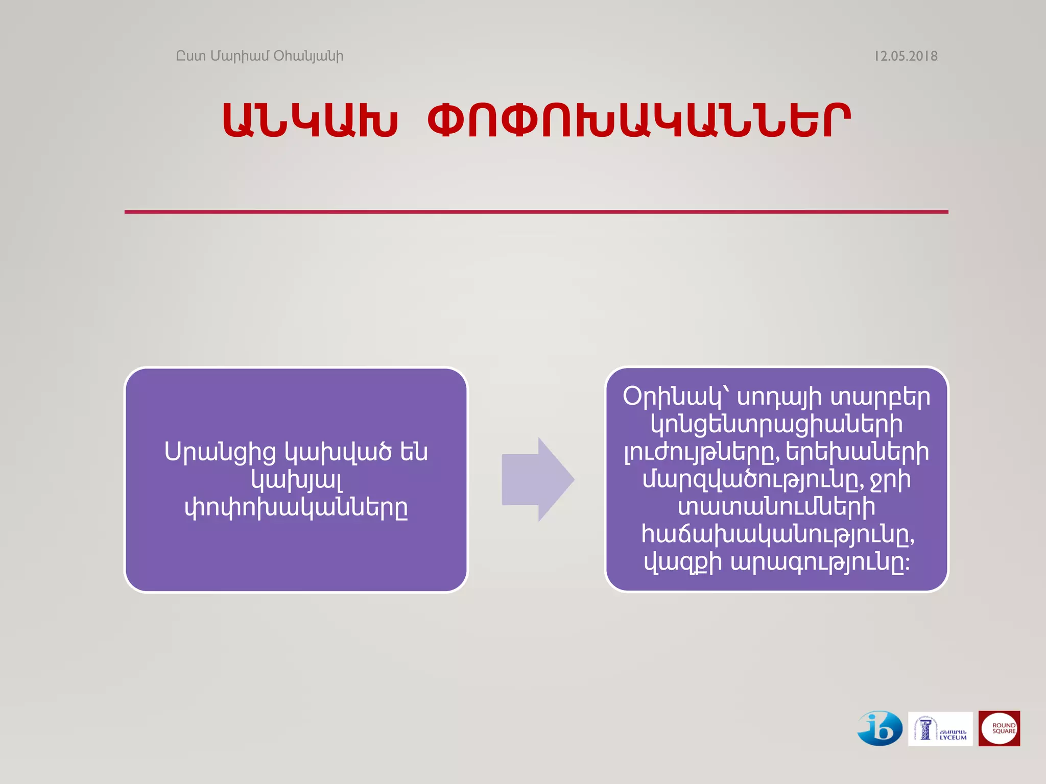 ԱՆԿԱԽ ՓՈՓՈԽԱԿԱՆՆԵՐ
Սրանցից կախված են
կախյալ
փոփոխականները
Օրինակ՝ սոդայի տարբեր
կոնցենտրացիաների
լուժույթները, երեխաների
մարզվածությունը, ջրի
տատանումների
հաճախականությունը,
վազքի արագությունը:
12.05.2018Ըստ Մարիամ Օհանյանի
 