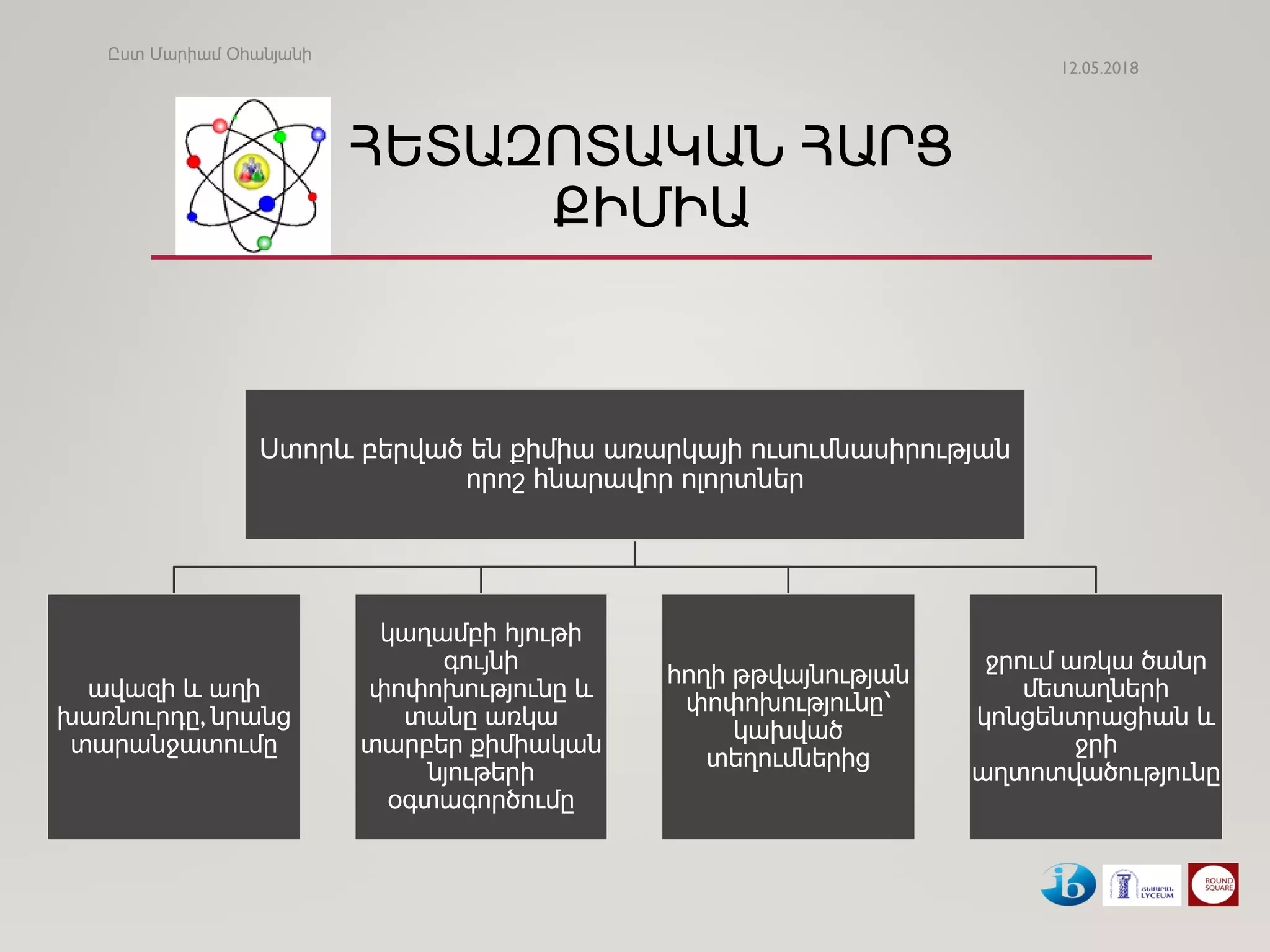 ՀԵՏԱԶՈՏԱԿԱՆ ՀԱՐՑ
ՔԻՄԻԱ
Ստորև բերված են քիմիա առարկայի ուսումնասիրության
որոշ հնարավոր ոլորտներ
ավազի և աղի
խառնուրդը, նրանց
տարանջատումը
կաղամբի հյութի
գույնի
փոփոխությունը և
տանը առկա
տարբեր քիմիական
նյութերի
օգտագործումը
հողի թթվայնության
փոփոխությունը՝
կախված
տեղումներից
ջրում առկա ծանր
մետաղների
կոնցենտրացիան և
ջրի
աղտոտվածությունը
12.05.2018
Ըստ Մարիամ Օհանյանի
 