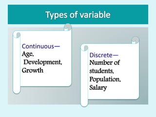 Continuous
Age,
Development,
Growth
Discrete—
Number of
students,
Population,
Salary
 