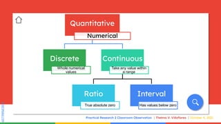 SLIDESMANIA.COM
SLIDESMANIA.COM
Practical Research 2 Classroom Observation Thelma V. Villaflores October 4, 2021
Quantitative
Numerical
Discrete
Whole numerical
values
Continuous
Take any value within
a range
Ratio
True absolute zero
Interval
Has values below zero
 