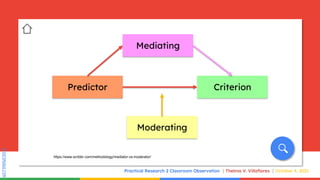 SLIDESMANIA.COM
SLIDESMANIA.COM
Practical Research 2 Classroom Observation Thelma V. Villaflores October 4, 2021
Mediating
https://www.scribbr.com/methodology/mediator-vs-moderator/
Predictor Criterion
Moderating
 