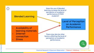 SLIDESMANIA.COM
SLIDESMANIA.COM
Practical Research 2 Classroom Observation Thelma V. Villaflores October 4, 2021
Blended Learning
- Availability of
learning materials
- Internet
connection
- Stress
Level of Perception
on Academic
Performance
Does the use of blended
learning increase the level of
perception of academic
performance of STEM
students?
There may also be other
factors affecting the level of
perception on academic
performance.
 