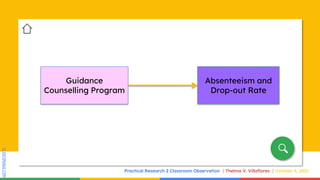 SLIDESMANIA.COM
SLIDESMANIA.COM
Practical Research 2 Classroom Observation Thelma V. Villaflores October 4, 2021
Guidance
Counselling Program
Absenteeism and
Drop-out Rate
 
