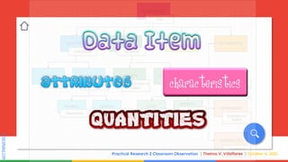 SLIDESMANIA.COM
SLIDESMANIA.COM
Practical Research 2 Classroom Observation Thelma V. Villaflores October 4, 2021
 