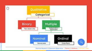 SLIDESMANIA.COM
SLIDESMANIA.COM
Practical Research 2 Classroom Observation Thelma V. Villaflores October 4, 2021
Qualitative
Categorical
Binary
Two values only
Multiple
Independent /
Dependent
Nominal
Name/Label
Ordinal
Order/Rank
 