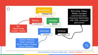 SLIDESMANIA.COM
SLIDESMANIA.COM
Practical Research 2 Classroom Observation Thelma V. Villaflores October 4, 2021
Sex:
Male/Female
Answer: Yes/No
Section: Rational,
Smart, Innovative
Movie: Action, Comedy,
Horror, Romance…
Birth Order: Oldest,
Middle, Youngest
Level of Education:
Preschool, Elementary,
JHS, SHS, undergrad,
grad school
 