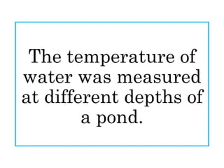 The temperature of
water was measured
at different depths of
a pond.
 