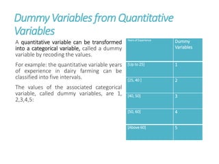 DummyVariablesfromQuantitative
Variables
A quantitative variable can be transformed
into a categorical variable, called a dummy
variable by recoding the values.
For example: the quantitative variable years
of experience in dairy farming can be
classified into five intervals.
The values of the associated categorical
variable, called dummy variables, are 1,
2,3,4,5:
Years of Experience
Dummy
Variables
[Up to 25] 1
[25, 40 ] 2
[40, 50] 3
[50, 60] 4
[Above 60] 5
 