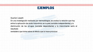 EJEMPLOS
Guartan Lisseth
En una investigación realizada por dermatólogos, se analiza la relación que hay
entre la aplicación de ácido hialurónico en la piel (variable independiente) y la
disminución de las arrugas (variable dependiente) y la interviniente sería el
resultado
verdadero que tome sobre el efecto que lo hace provocar.
 