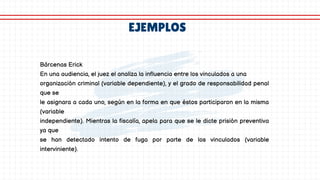 EJEMPLOS
Bárcenas Erick
En una audiencia, el juez el analiza la influencia entre los vinculados a una
organización criminal (variable dependiente), y el grado de responsabilidad penal
que se
le asignara a cada uno, según en la forma en que éstos participaron en la misma
(variable
independiente). Mientras la fiscalía, apela para que se le dicte prisión preventiva
ya que
se han detectado intento de fuga por parte de los vinculados (variable
interviniente).
 