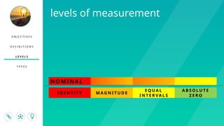 O B J E C T I V E S
D E F I N I T I O N S
L E V E L S
T Y P E S
levels of measurement
I D E N T I T Y M AG N I T U D E
E Q U A L
I N T E R VA L S
A B S O L U T E
Z E R O
RATIO
INTERVAL
ORDINAL
NOMINAL
 