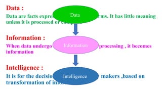 Variables in research methodology for data.pptx