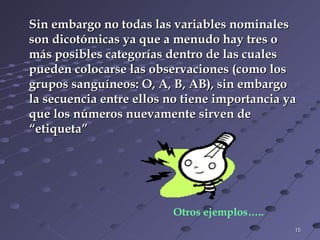 Sin embargo no todas las variables nominales  son dicotómicas ya que a menudo hay tres o más posibles categorías dentro de las cuales pueden colocarse las observaciones (como los grupos sanguíneos: O, A, B, AB), sin embargo la secuencia entre ellos no tiene importancia ya que los números nuevamente sirven de “etiqueta” Otros ejemplos….. 