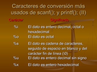 Variables constantes-y-tipos-de-datos-1231094571639405-1 | PPT