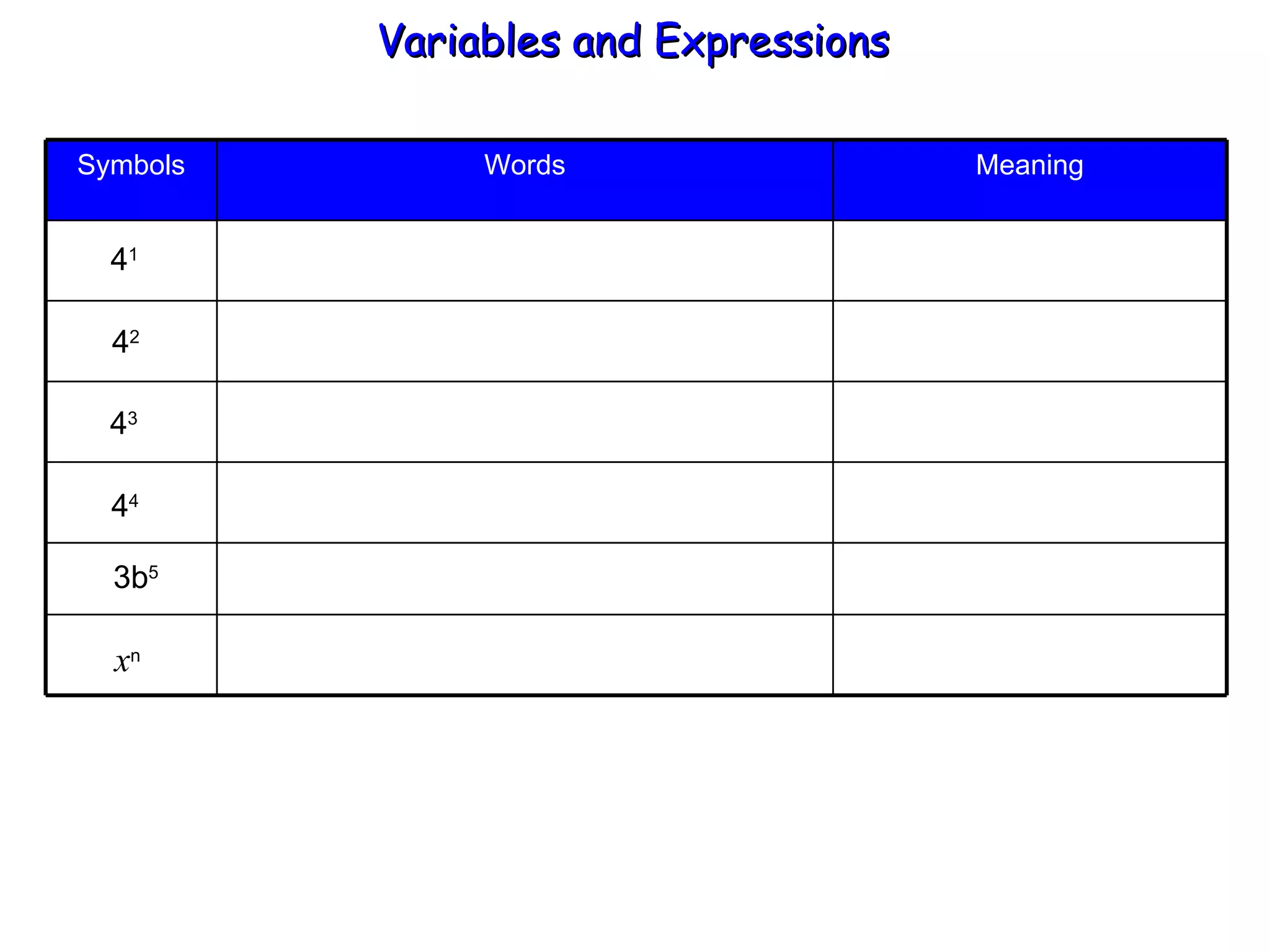 4 1 4 2 4 3 4 4 3b 5 x n Variables and Expressions  Meaning Words Symbols 
