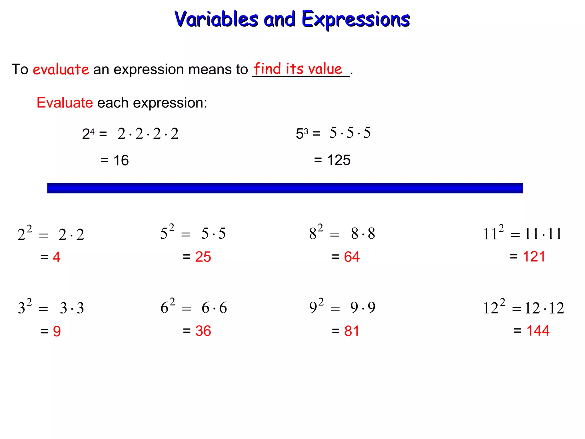 To  evaluate  an expression means to ____________. find its value Evaluate  each expression: 2 4  =  = 16 5 3  =  = 125 =  4 =  9 =  25 =  36 =  64 =  81 =  121 =  144 Variables and Expressions  