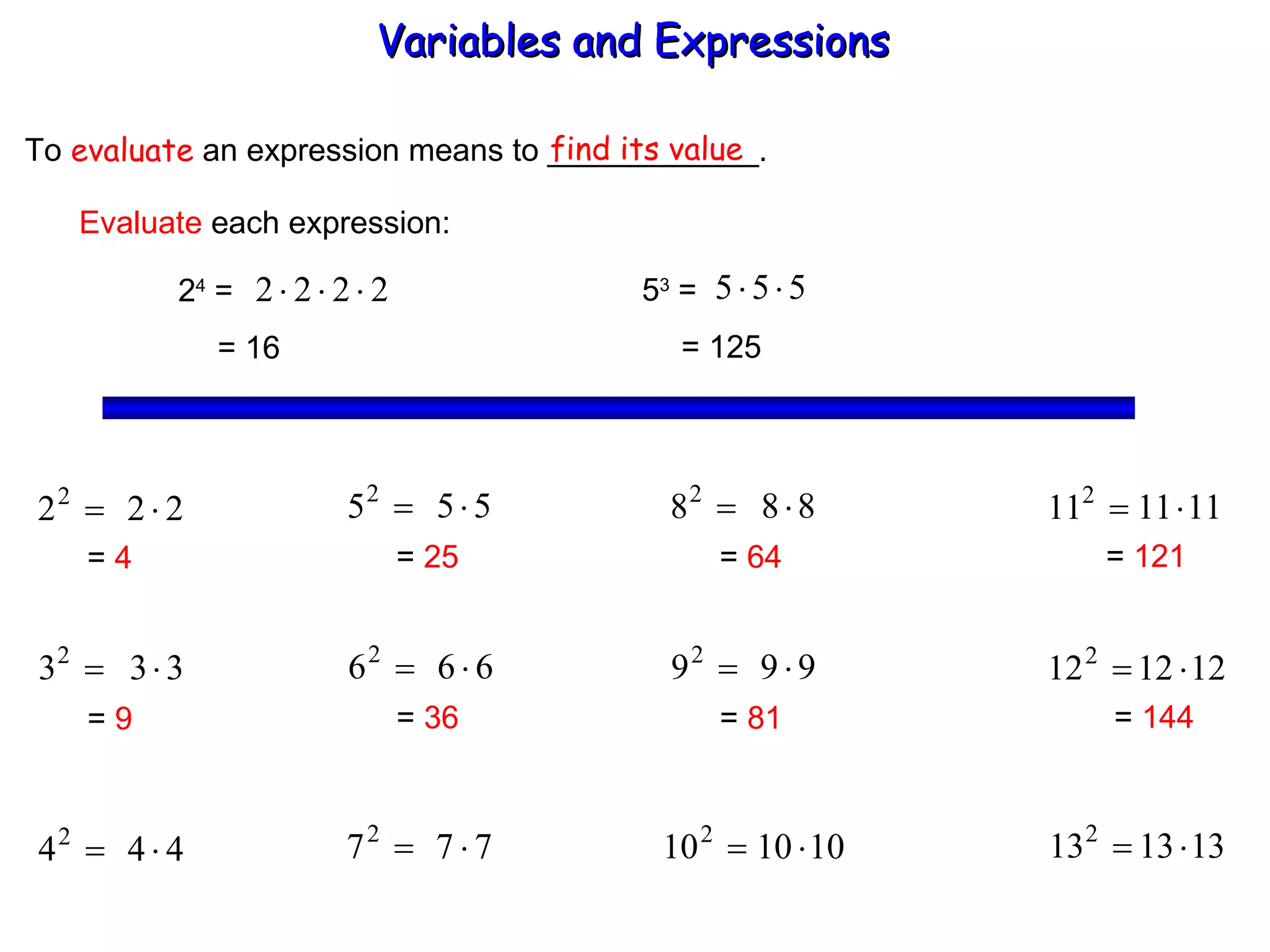 To  evaluate  an expression means to ____________. find its value Evaluate  each expression: 2 4  =  = 16 5 3  =  = 125 =  4 =  9 =  25 =  36 =  64 =  81 =  121 =  144 Variables and Expressions  