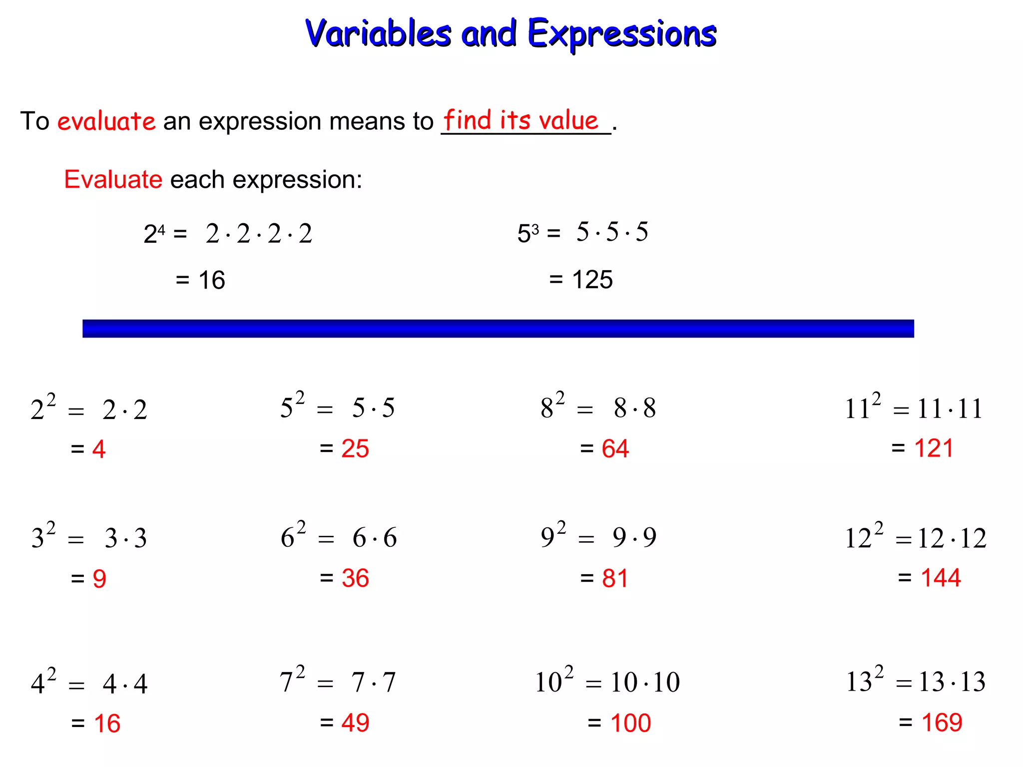To  evaluate  an expression means to ____________. find its value Evaluate  each expression: 2 4  =  = 16 5 3  =  = 125 =  4 =  9 =  16 =  25 =  36 =  49 =  64 =  81 =  100 =  121 =  144 =  169 Variables and Expressions  