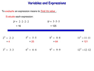 To  evaluate  an expression means to ____________. find its value Evaluate  each expression: 2 4  =  = 16 5 3  =  = 125 =  4 =  25 =  64 =  121 Variables and Expressions  