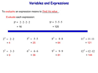 To  evaluate  an expression means to ____________. find its value Evaluate  each expression: 2 4  =  = 16 5 3  =  = 125 =  4 =  9 =  25 =  36 =  64 =  81 =  121 =  144 Variables and Expressions  