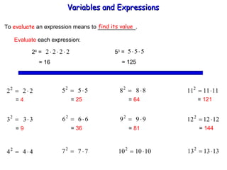 To  evaluate  an expression means to ____________. find its value Evaluate  each expression: 2 4  =  = 16 5 3  =  = 125 =  4 =  9 =  25 =  36 =  64 =  81 =  121 =  144 Variables and Expressions  