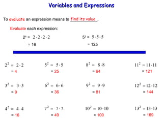 To  evaluate  an expression means to ____________. find its value Evaluate  each expression: 2 4  =  = 16 5 3  =  = 125 =  4 =  9 =  16 =  25 =  36 =  49 =  64 =  81 =  100 =  121 =  144 =  169 Variables and Expressions  