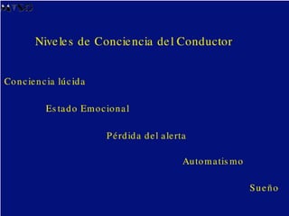 Variables que Afectan a la Conducción.-