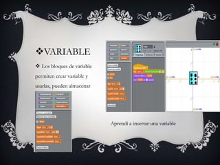 VARIABLE
Los bloques de variable
permiten crear variable y
usarlas, pueden almacenar
números.
Aprendí a insertar una variable