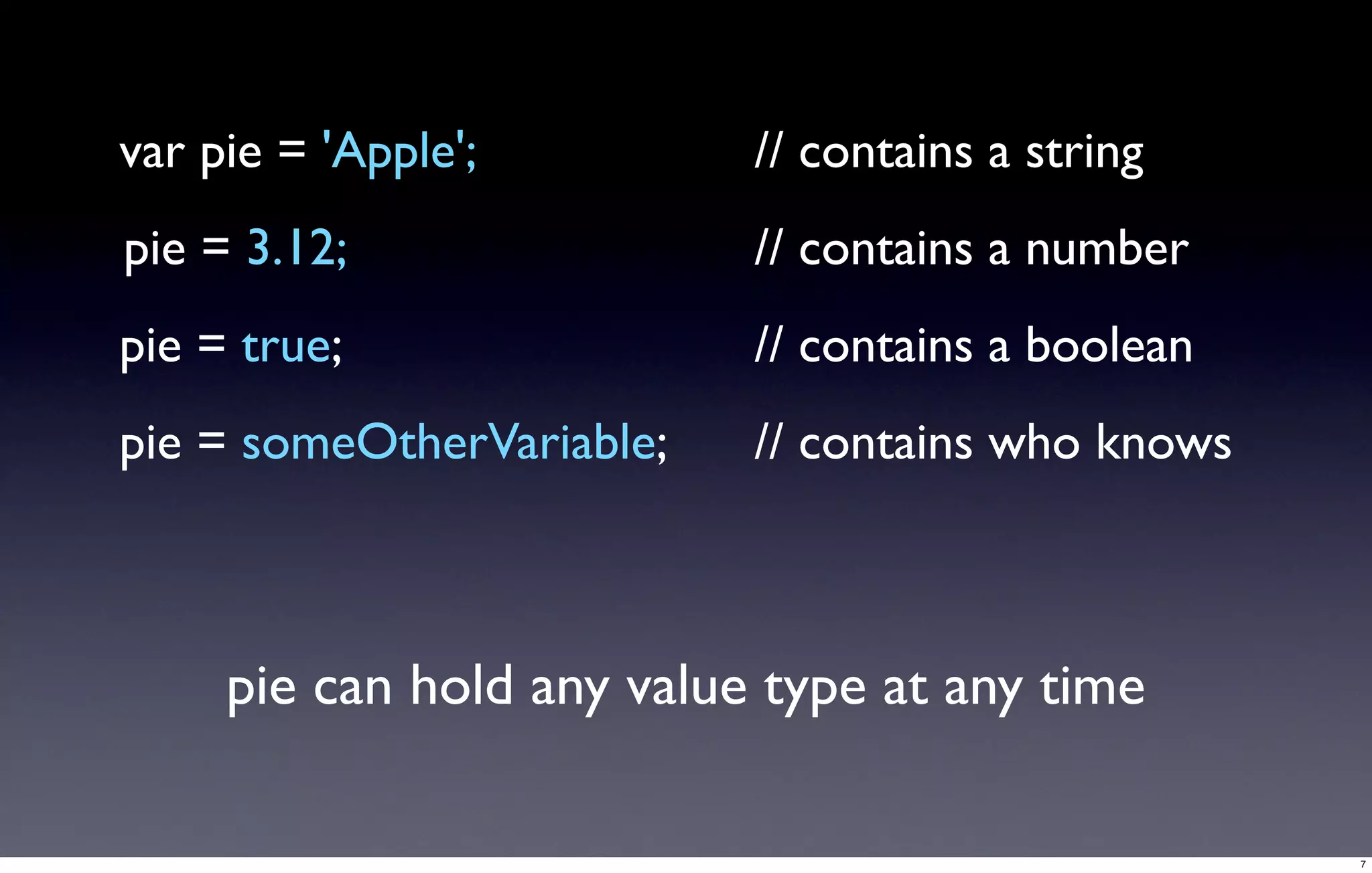Javascript foundations: variables and types | PPT