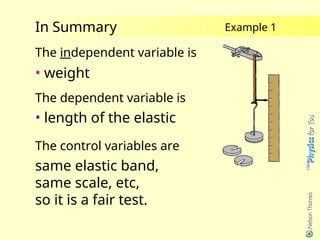 Variables and variable examples.... b.ppt
