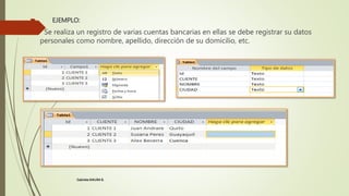Variables Access | PPTX