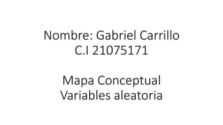 Nombre: Gabriel Carrillo
C.I 21075171
Mapa Conceptual
Variables aleatoria
 