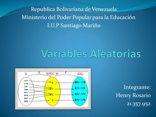 Integrante:
Henry Rosario
21.357.952
Republica Bolivariana de Venezuela
Ministerio del Poder Popular para la Educación
I.U.P Santiago Mariño
 