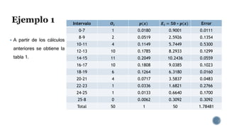  A partir de los cálculos
anteriores se obtiene la
tabla 1.
Intervalo 𝑶𝒊 𝒑(𝒙) 𝑬𝒊 = 𝟓𝟎 ∗ 𝒑(𝒙) Error
0-7 1 0.0180 0.9001 0.0111
8-9 2 0.0519 2.5926 0.1354
10-11 4 0.1149 5.7449 0.5300
12-13 10 0.1785 8.2933 0.1299
14-15 11 0.2049 10.2436 0.0559
16-17 10 0.1808 9.0385 0.1023
18-19 6 0.1264 6.3180 0.0160
20-21 4 0.0717 3.5837 0.0483
22-23 1 0.0336 1.6821 0.2766
24-25 1 0.0133 0.6640 0.1700
25-8 0 0.0062 0.3092 0.3092
Total 50 1 50 1.78481
 