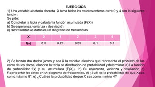 X 0 1 2 3 4
f(x) 0.3 0.25 0.25 0.1 0.1
EJERCICIOS
1) Una variable aleatoria discreta X toma todos los valores enteros entre 0 y 4 con la siguiente
función:
Se pide:
a) Completar la tabla y calcular la función acumulada (F(X))
b) Su esperanza, varianza y desviación
c) Representar los datos en un diagrama de frecuencias
2) Se lanzan dos dados juntos y sea X la variable aleatoria que representa el producto de las
caras de los dados, elaborar la tabla de distribución de probabilidad y determinar: a) La función
de probabilidad f(x) y su acumulada (F(X)), b) Su esperanza, varianza y desviación, c)
Representar los datos en un diagrama de frecuencias, d) ¿Cuál es la probabilidad de que X sea
como máximo 8?, e) ¿Cuál es la probabilidad de que X sea como mínimo 4?
 