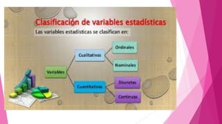 VARIABLES ALEATORIAS .DIST PROBAB.pdf