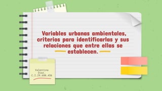 Variables urbanas ambientales,
criterios para identificarlas y sus
relaciones que entre ellas se
establecen.
Valentina
Díaz.
C.I.29.680.456
 