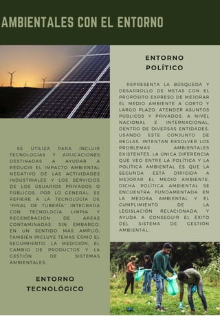 REPRESENTA LA BÚSQUEDA Y
DESARROLLO DE METAS CON EL
PROPÓSITO EXPRESO DE MEJORAR
EL MEDIO AMBIENTE A CORTO Y
LARGO PLAZO. ATENDER ASUNTOS
PÚBLICOS Y PRIVADOS, A NIVEL
NACIONAL E INTERNACIONAL,
DENTRO DE DIVERSAS ENTIDADES.
USANDO ESTE CONJUNTO DE
REGLAS, INTENTAN RESOLVER LOS
PROBLEMAS AMBIENTALES
EXISTENTES. LA ÚNICA DIFERENCIA
QUE VEO ENTRE LA POLÍTICA Y LA
POLÍTICA AMBIENTAL ES QUE LA
SEGUNDA ESTÁ DIRIGIDA A
MEJORAR EL MEDIO AMBIENTE.
DICHA POLÍTICA AMBIENTAL SE
ENCUENTRA FUNDAMENTADA EN
LA MEJORA AMBIENTAL Y EL
CUMPLIMIENTO DE LA
LEGISLACIÓN RELACIONADA, Y
AYUDA A CONSEGUIR EL ÉXITO
DEL SISTEMA DE GESTIÓN
AMBIENTAL.
ENTORNO
POLÍTICO
SE UTILIZA PARA INCLUIR
TECNOLOGÍAS Y APLICACIONES
DESTINADAS A AYUDAR A
REDUCIR EL IMPACTO AMBIENTAL
NEGATIVO DE LAS ACTIVIDADES
INDUSTRIALES Y LOS SERVICIOS
DE LOS USUARIOS PRIVADOS O
PÚBLICOS. POR LO GENERAL, SE
REFIERE A LA TECNOLOGÍA DE
"FINAL DE TUBERÍA" INTEGRADA
CON TECNOLOGÍA LIMPIA Y
REGENERACIÓN DE ÁREAS
CONTAMINADAS. SIN EMBARGO,
EN UN SENTIDO MÁS AMPLIO,
TAMBIÉN INCLUYE TEMAS COMO EL
SEGUIMIENTO, LA MEDICIÓN, EL
CAMBIO DE PRODUCTOS Y LA
GESTIÓN DE SISTEMAS
AMBIENTALES.
ENTORNO
TECNOLÓGICO
AMBIENTALES CON EL ENTORNO
 