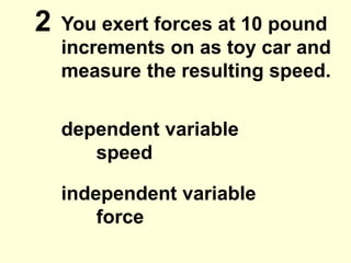 Variables and control | PPT