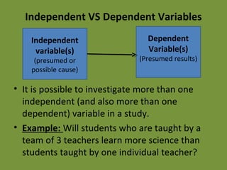 Independent Variable Example In Science