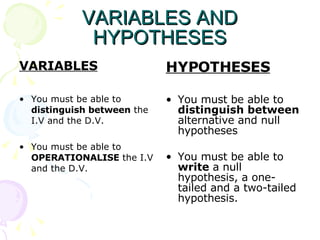 VARIABLES AND HYPOTHESES ,[object Object],[object Object],[object Object],[object Object],[object Object],[object Object]