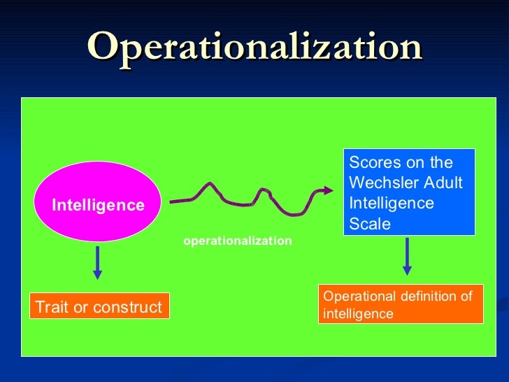 operationalizing constructs Construct validity “empirical” means operationalizing constructs then collecting data, the preferred way of knowing in modern science an “empiricist” is. operationalizing constructs Construct validity “empirical” means operationalizing constructs then collecting data, the preferred way of knowing in modern science an “empiricist” is.