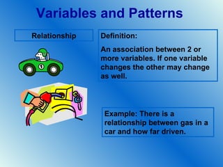 Variables and patterns vocabulary | PPT