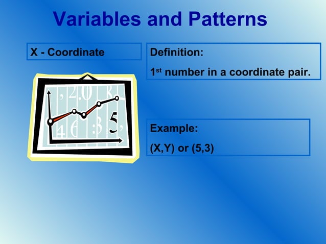 Variables and patterns vocabulary | PPT