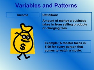 Variables and patterns vocabulary | PPT