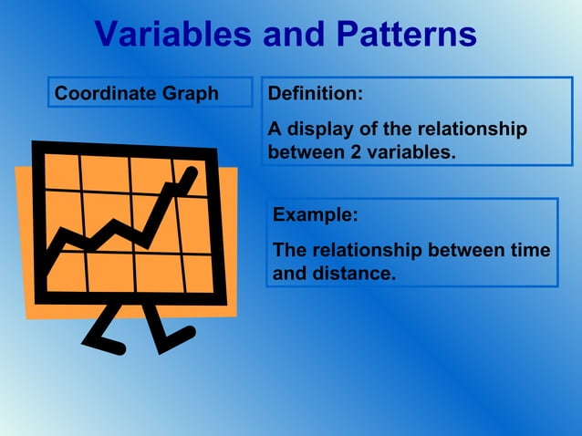 Variables and patterns vocabulary | PPT